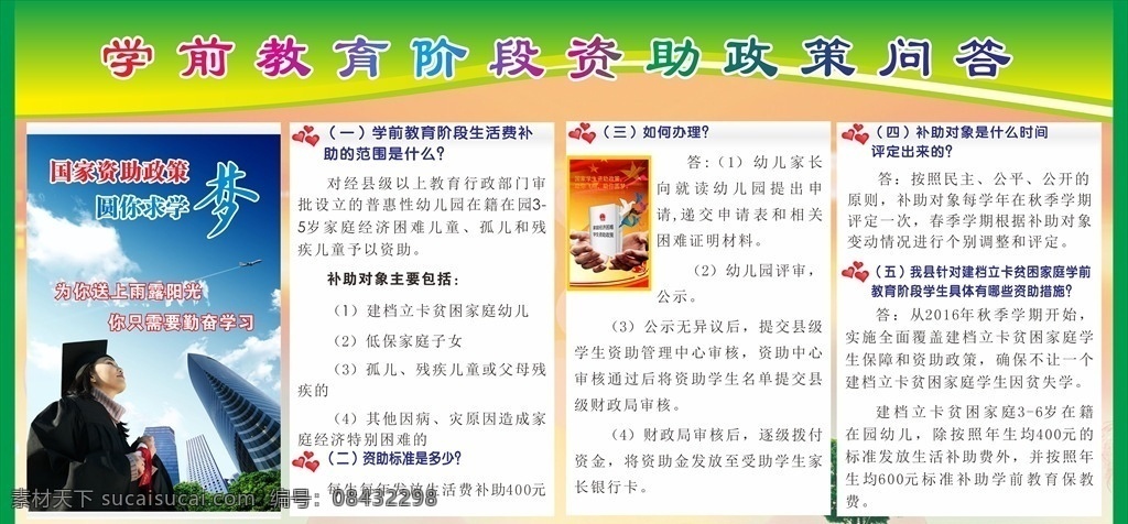 义务教育 资助政策 版报 广告 蓝天白云草地 困难生补助 边框造型 资助对象 资助标准 资金发放 申请条件 卡通小孩 花朵 好看的边框 气球 学校版报 墙体广告 展板画面 展板模板 展板