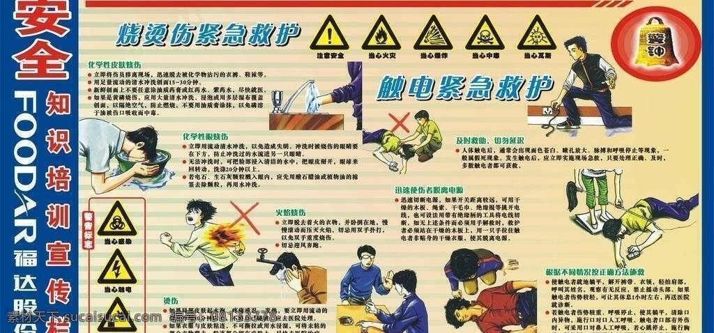 安全生产 看板 安全用电 化学品 展板模板 矢量 模板下载 安全生产看板 其他展板设计