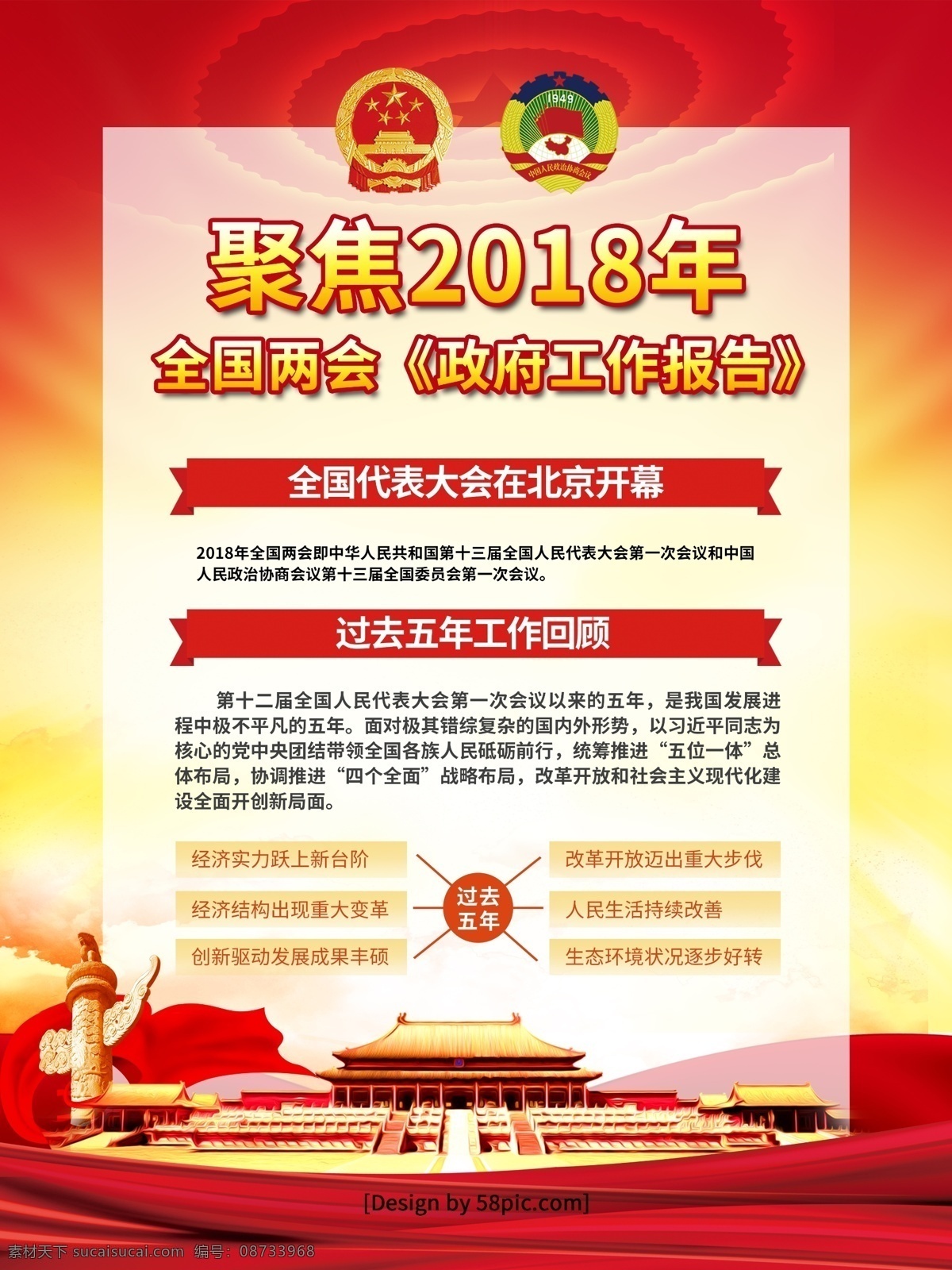 党建 风 全国两会 政府 工作报告 两会 系列 展板 聚焦两会 两会展板 党政 2018 两会宣传栏 两会文化墙 大 热点 聚焦 两会党建 两会内容 海报