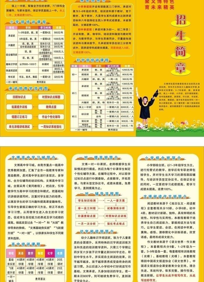 高中 花草 教程 培训机构 三折页 少儿 矢量源文件 学校 招生简章彩页 招生简章 春秋季招生 矢量 展板 学校展板设计