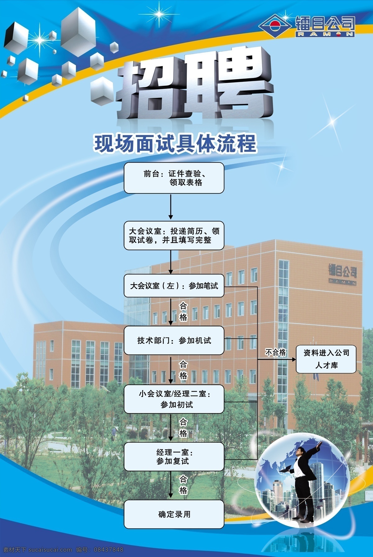 招聘 现场面试流程 星星 地球 方块 企业招聘 商务人员 高楼大厦 广告设计素材 广告设计模板 源文件