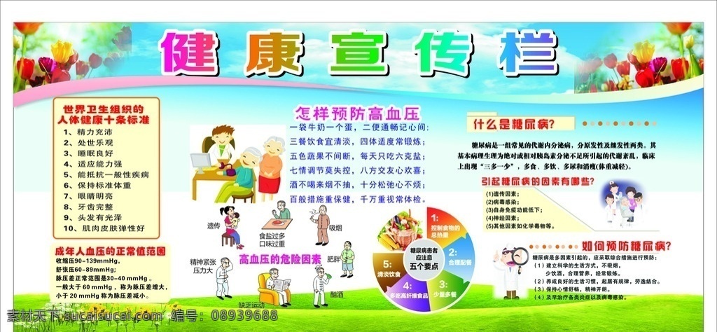 健康宣传栏 社区 健康 安全 建设 老年人 常见疾病 预防 高血压 漫画 插画 展板模板