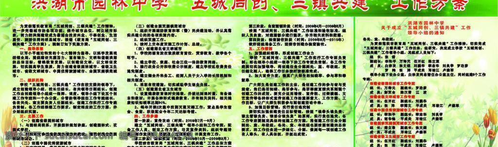 五城 同创 方案 广告设计图 展板 五城同创 三镇共建 矢量 其他展板设计