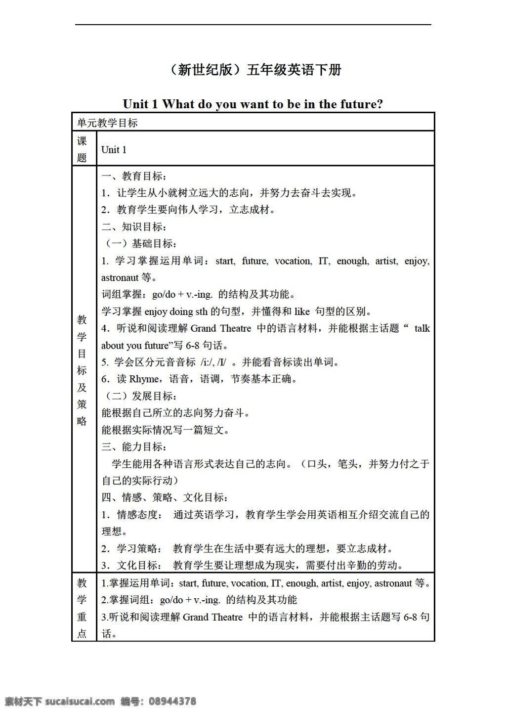 五 年级 下 英语 下册 教案 unit 新世纪版 五年级下