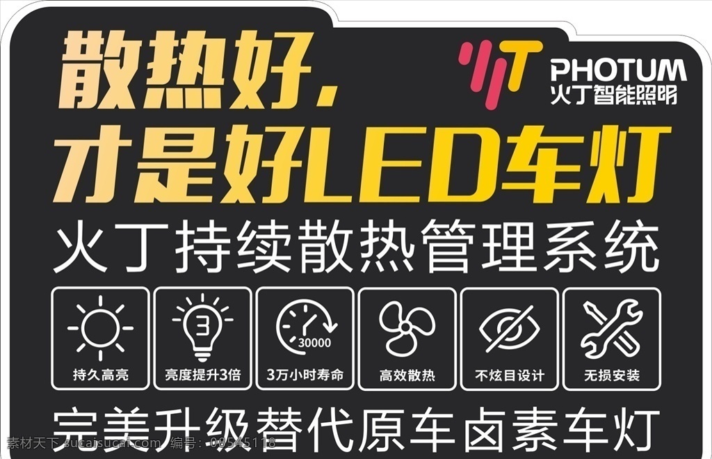 火丁 led 车灯 卖点 led车灯 车灯卖点 卤素车灯 散热车灯