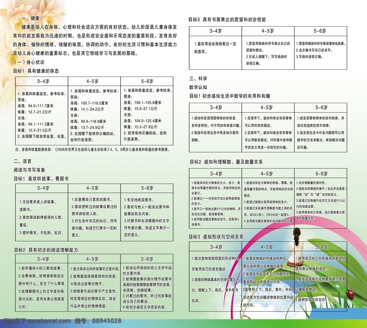 儿童健康 身心状况 儿童语言 白色