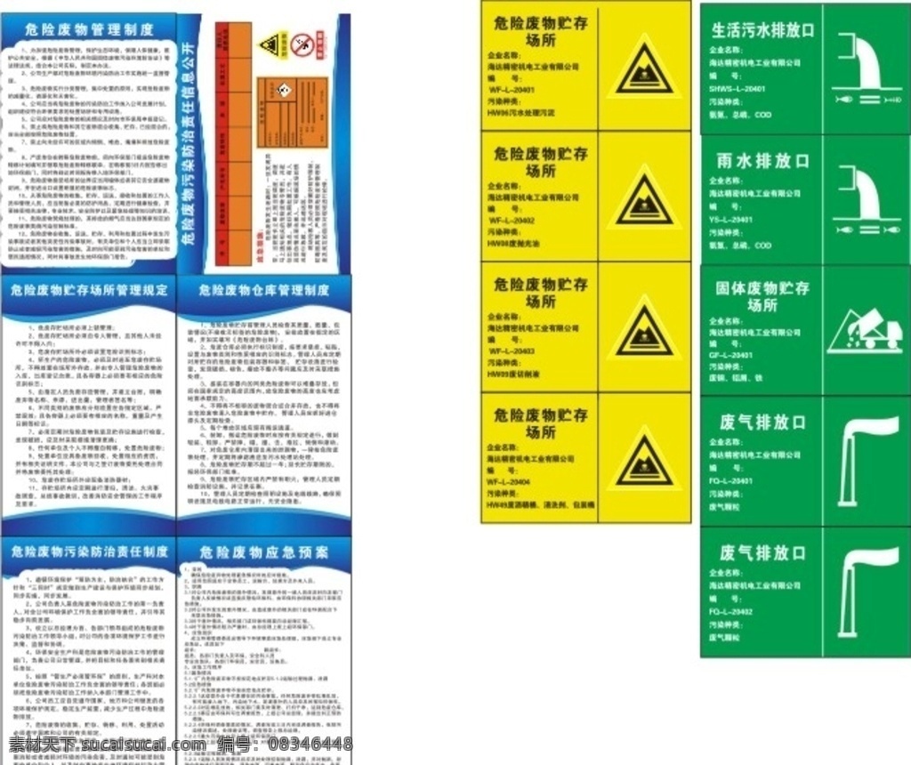 危险废物标牌 危险废物管理 污染防治 贮存场所管理 仓库管理 应急预案 雨水排放 废气排放 标志图标 公共标识标志