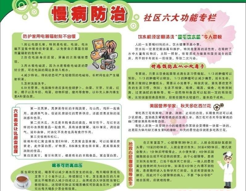cdr9 健康 健康教育 宣传栏 健康教育专栏 教育 女性健康 社区 慢病防治 孕妇 展板 宣传栏模板 医院展板 医院模板 医院 卫生 绿毛饮水机 诊所 医生 宣传 未转曲 六大 功能 专栏 展板模板 矢量 其他展板设计