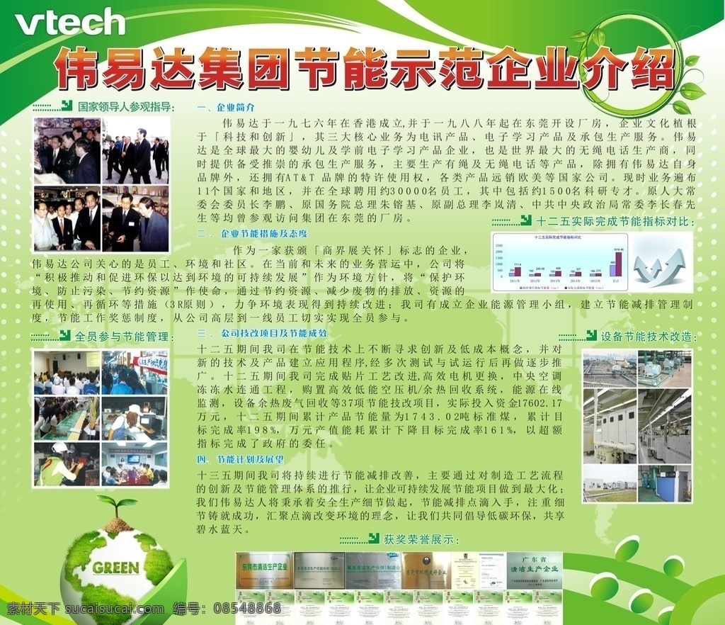 节能环保展板 节能环保 展板 绿色背景 示范企业 地球 环保地球 各类专栏 文化艺术