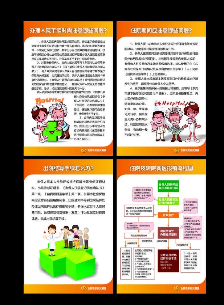 社会 医保 保障 制度 牌 社保局制度 社保局 社保 制度牌 展板 宣传栏 医疗展板 展板模板