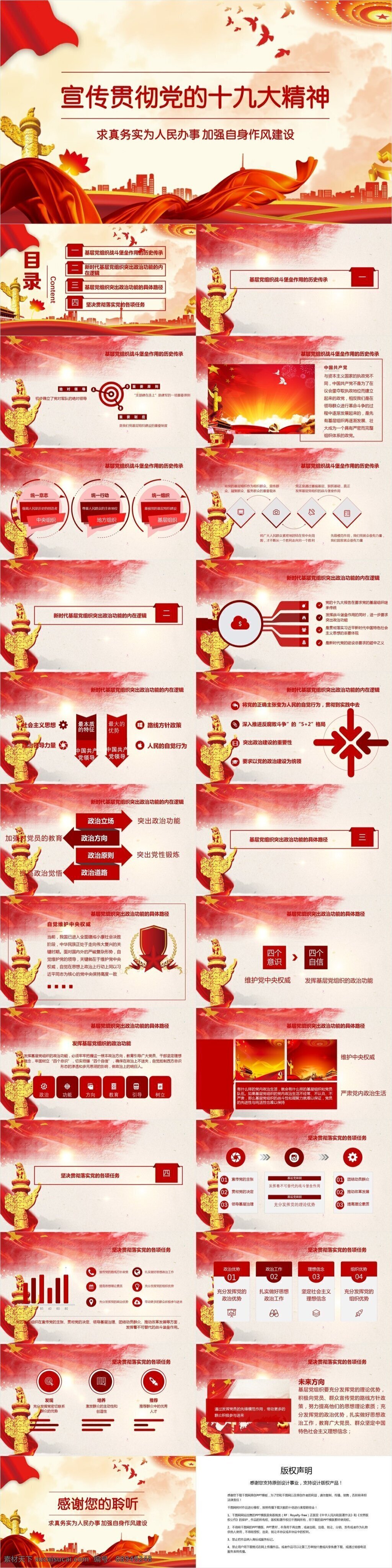 解读 学习 党 十 九大 精神 模板 范本 服务群众 历史传承 政治建设 中国共产党 作风建设