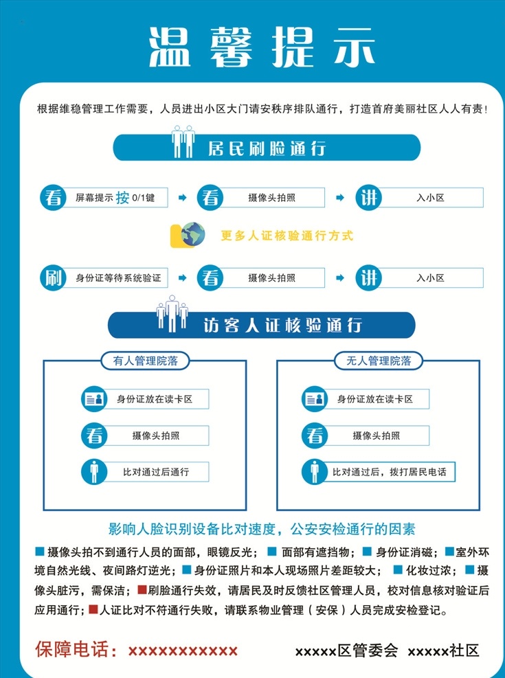 智能门禁 温馨提示 平安建设 人人参与 维护稳定 人人有责 片区管委会 社区门禁 刷脸通行 访客人证 检验通行 公安安检