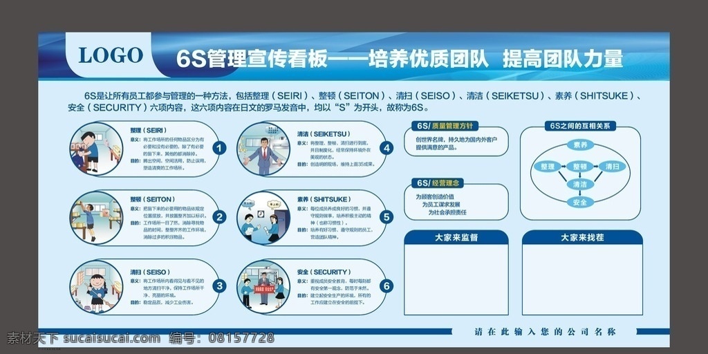 6s 管理 宣传栏 6s管理 企业宣传 蓝色看板 6s宣传 6s定义