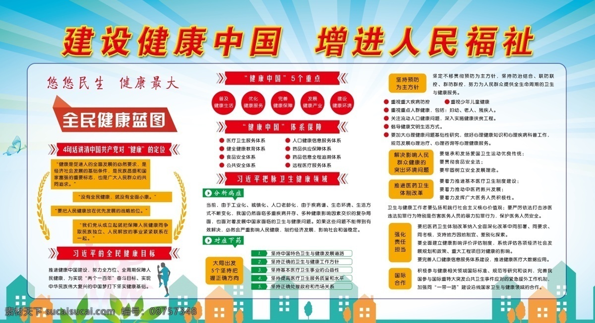 建设健康中国 增进人民福祉 建设 健康 中国 增进 人民 福祉