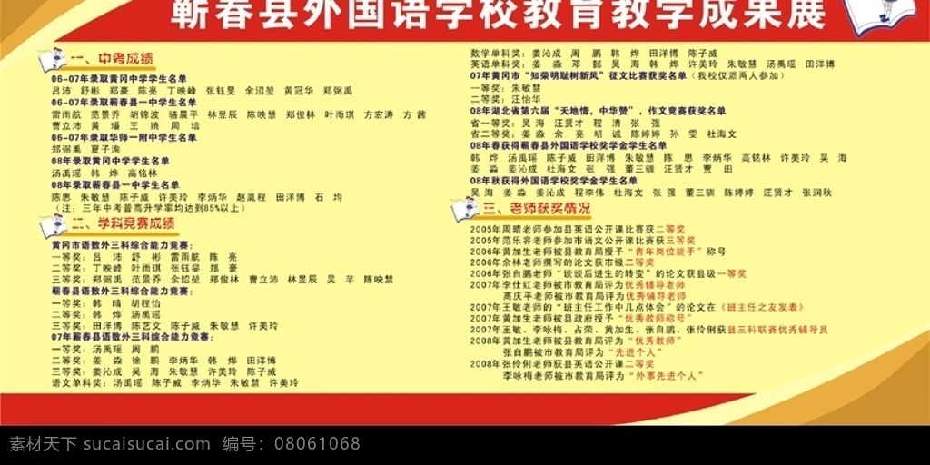 宣传栏 蕲春县 外国语 学校教育 成果展 中考成绩 学科竞赛成绩 老师获奖情况 矢量图库