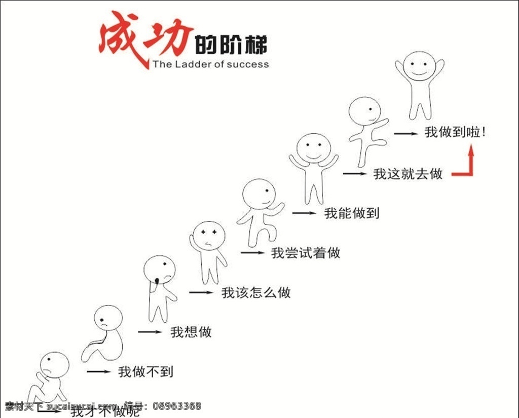 成功的阶梯 成功 阶梯 背景墙 卡通人 做