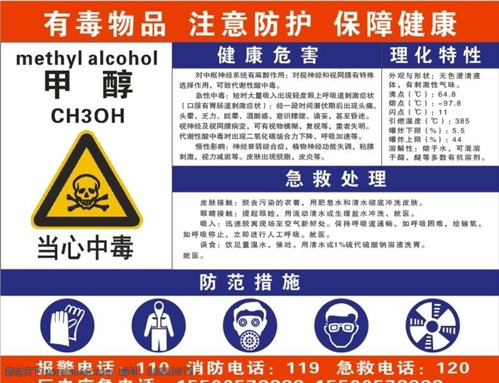有毒物品 甲醇物品 注意防护 保障健康 有毒物品广告