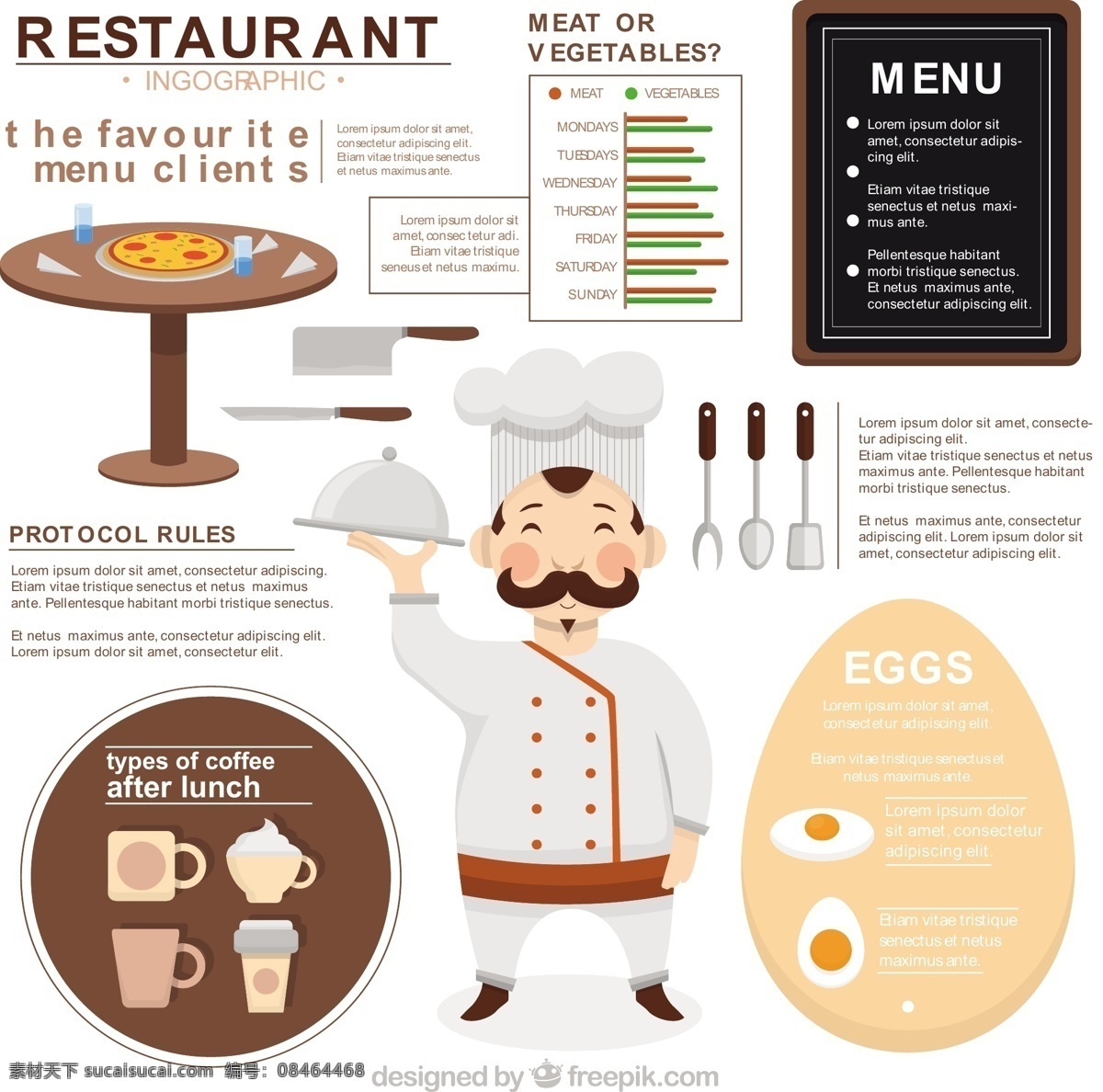 餐厅信息图表 食品 菜单 餐厅 蛋糕 家庭 模板 厨房 厨师 糕点店 表 图表 图形 烹饪 有机 图 信息 流程 最新矢量素材