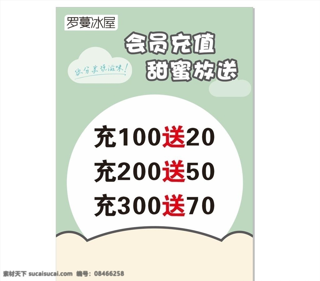 奶茶充值卡 冷饮充值卡 会员充值卡 饮品店海报