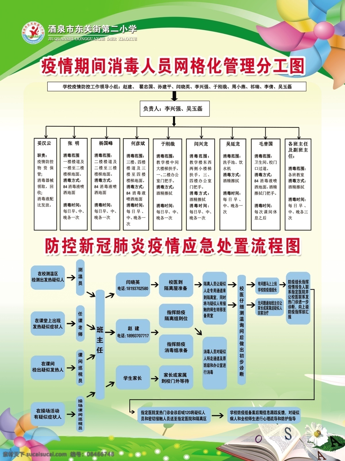流程图 书 绿色背景 学校 卡通