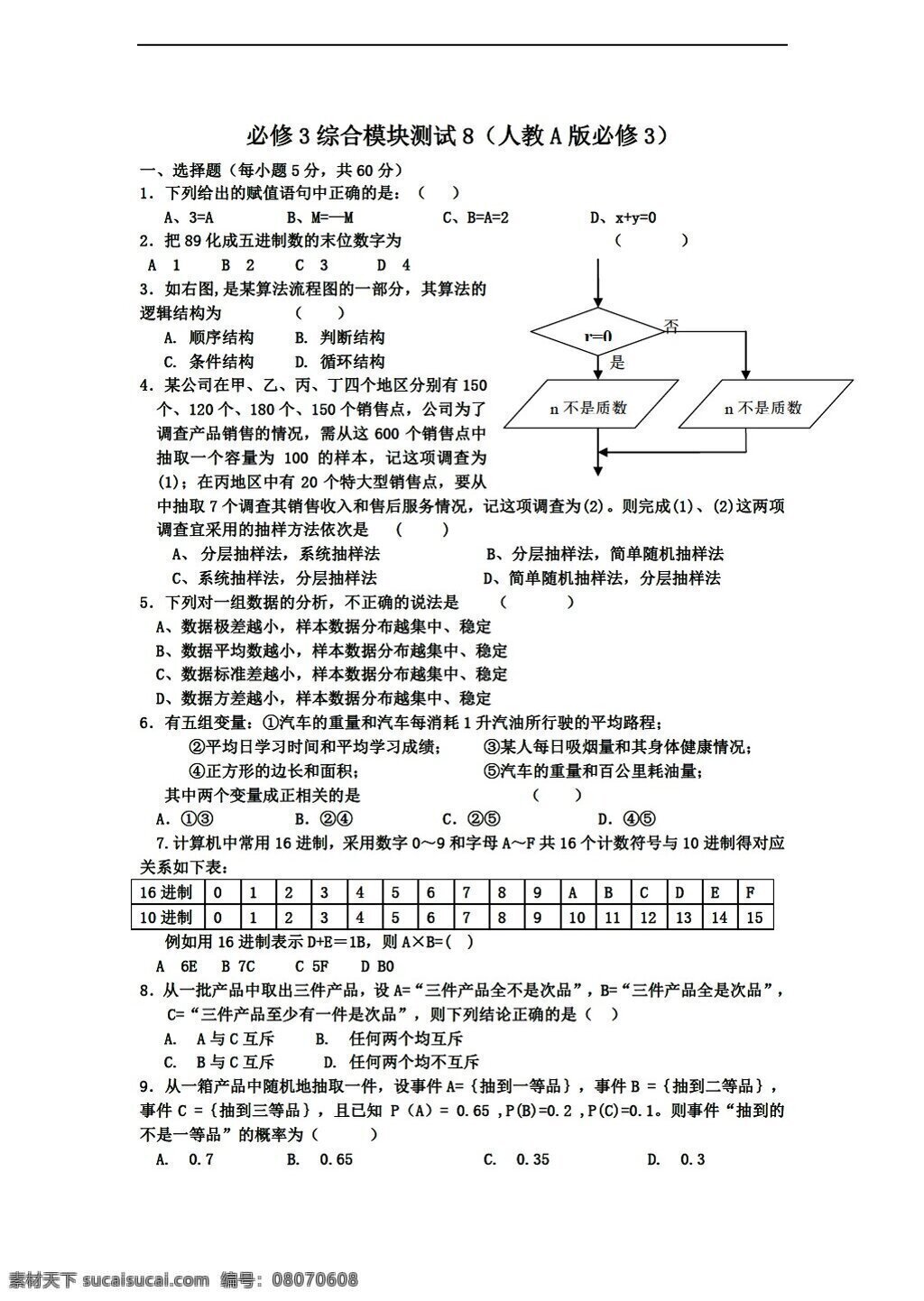 数学 人教 新 课 标 a 版 学年 必修 综合 模块 测试 8a版必修3 必修3 试卷