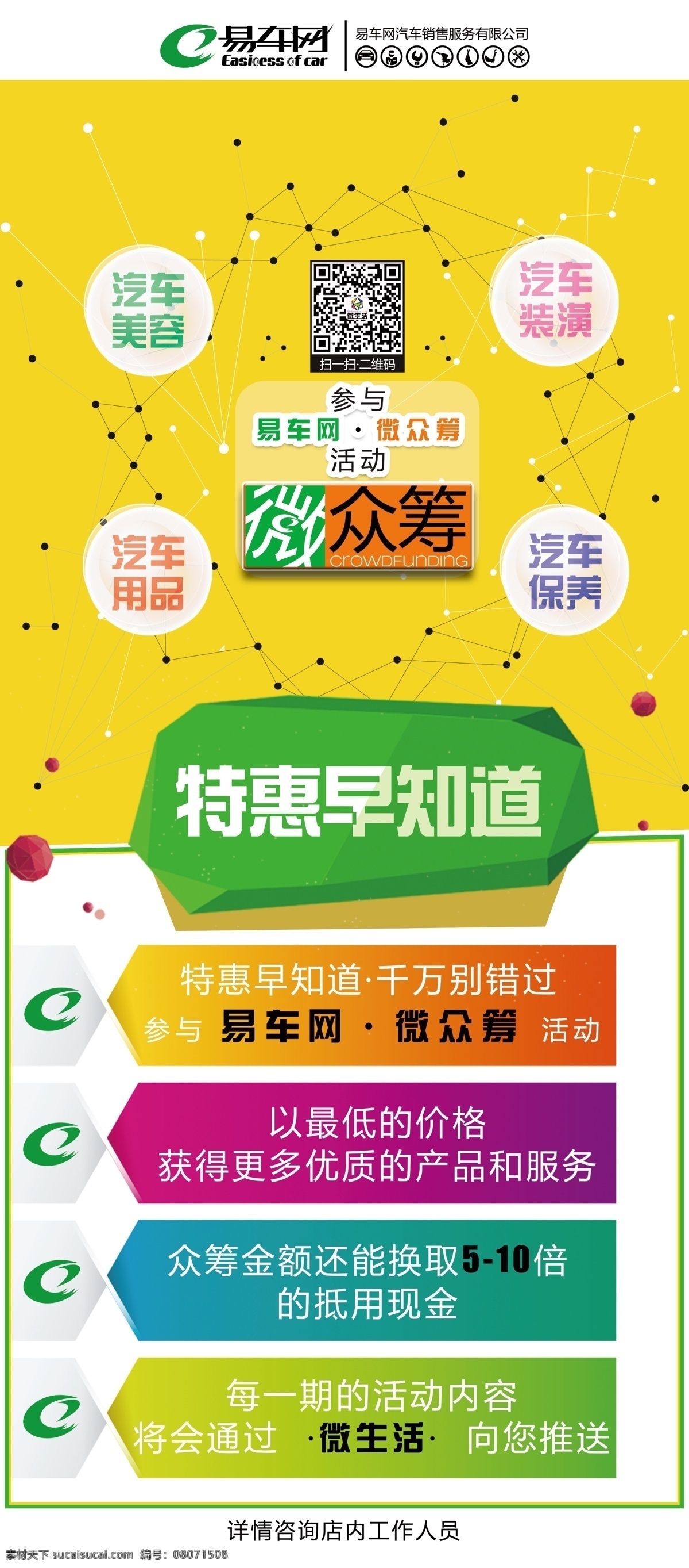 易 车网 微 众 筹 活动 展架 易车网 微众筹 微信 分层