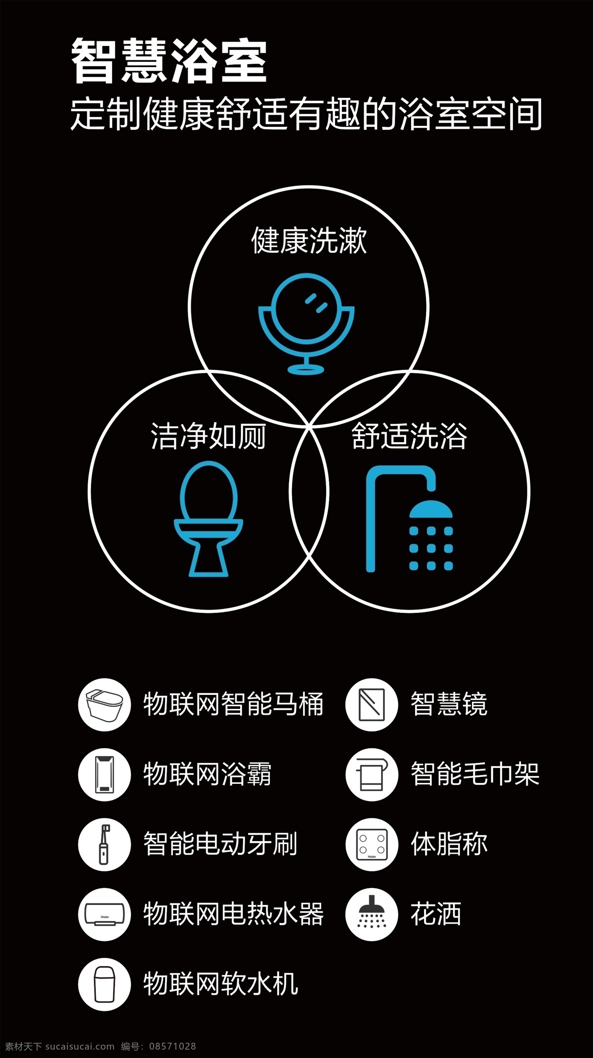 智慧浴室 浴室空间 健康洗漱 电热水器 电动牙刷