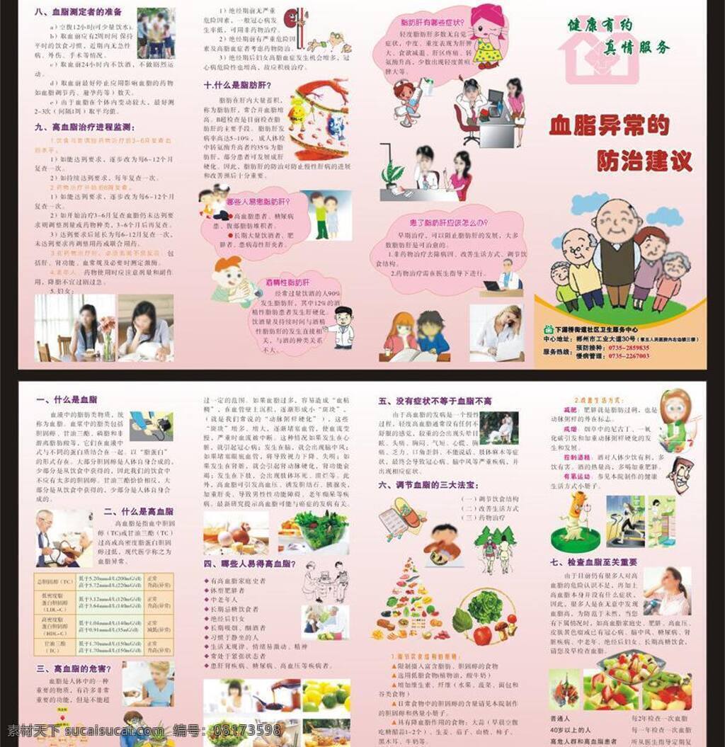 血脂 异常 三 折页 健康教育 处方 白色