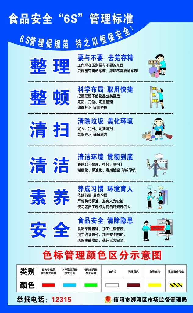 6s管理图片 食品安全 管理监督 6s 管理 制度