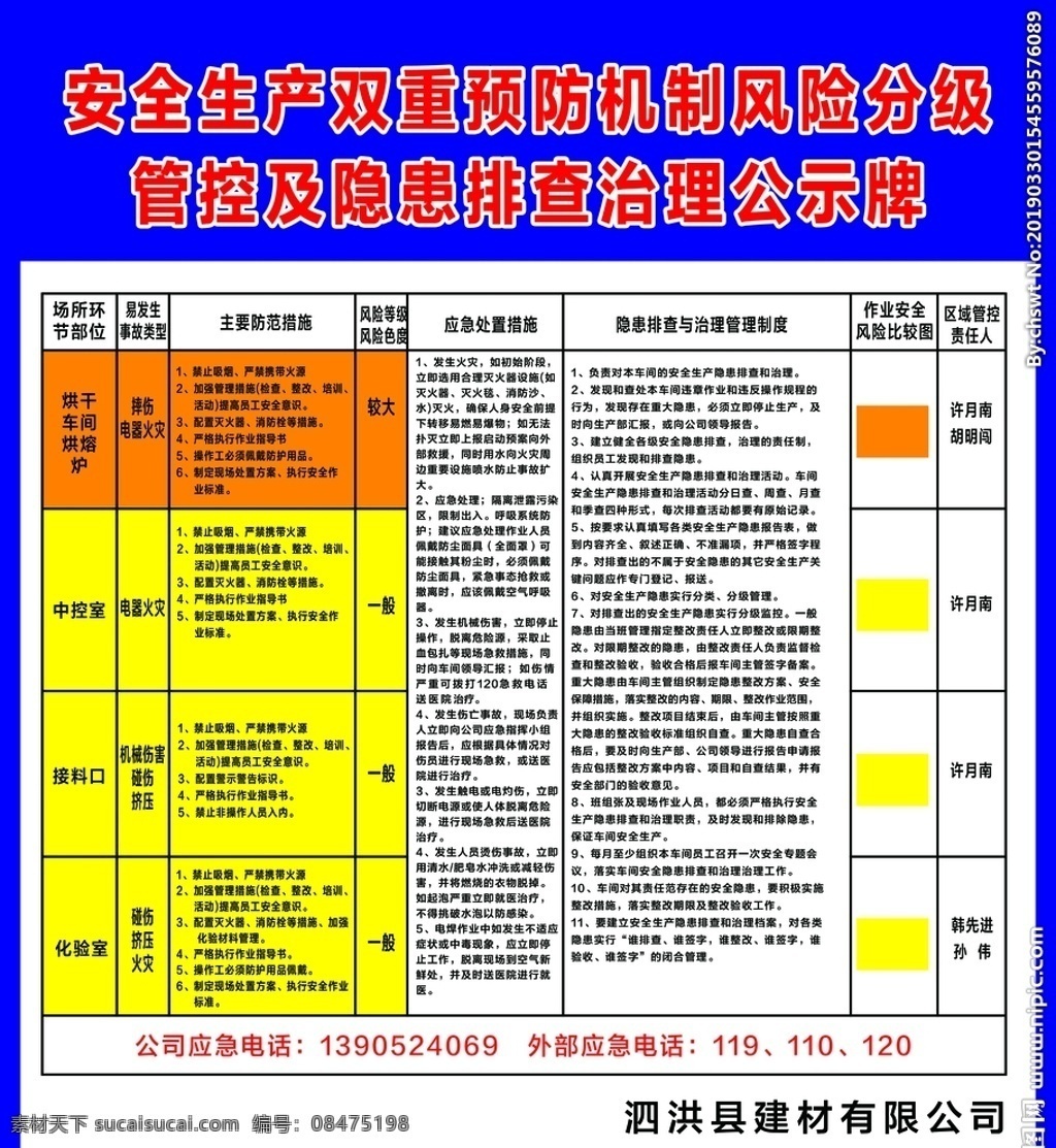 事故 隐患 安全 公示牌 事故隐患 排查处理 制度牌 安全生产 工地制度 蓝色 分成 分层