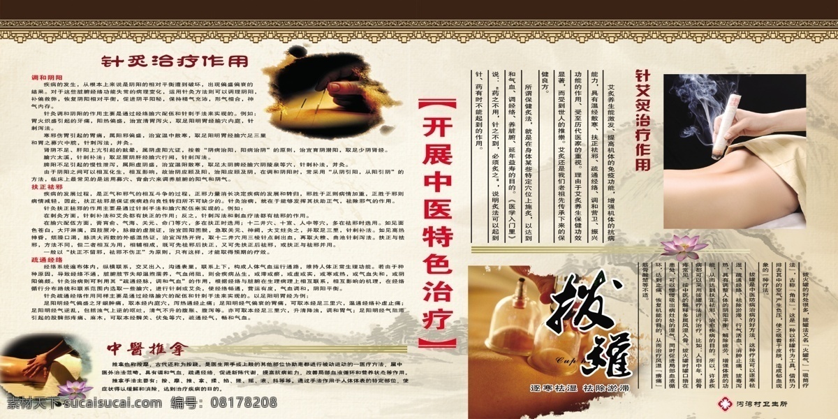 中医展板 中医文化 中医海报 中医适宜技术 中医知识宣传 中医文化展板 分层 源文件