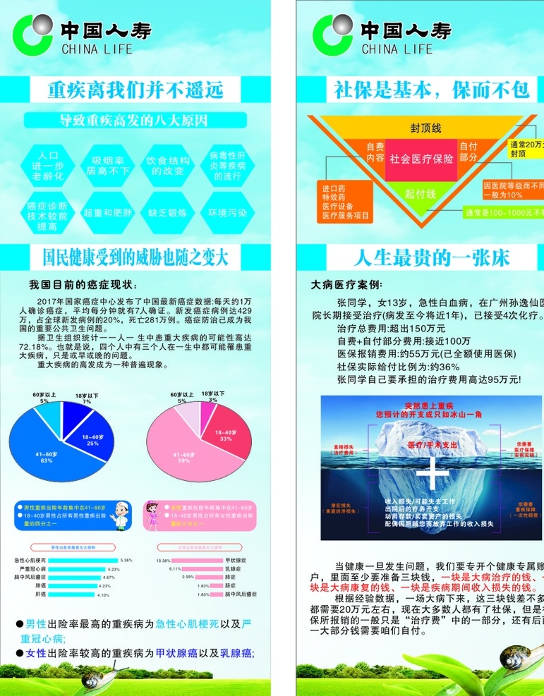重 疾 我们 不 遥远 展架 中国人寿 绿色背景 超级社保 案例