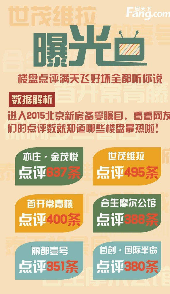 楼盘 点评 曝光台 微 信 专题 微信 曝光 分层 背景素材