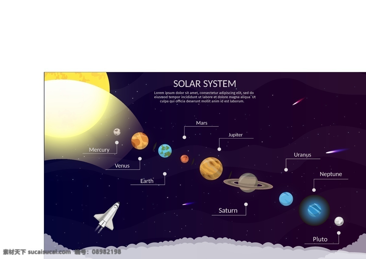 太阳系 行星 主题 矢量素材 矢量图 设计素材 天文 地理 太空 矢量 高清图片