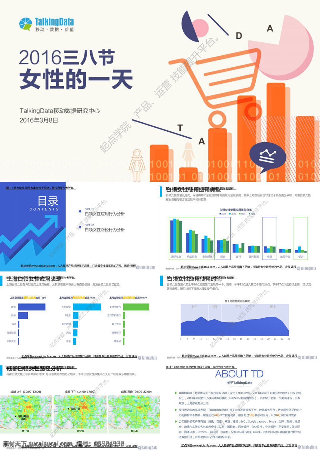 talkingdata 2016 年 三八节 女性 天 热点分析 文库 行业分析 行业报告 大数据 论文 数据分析 研究报告 热点 热点营销