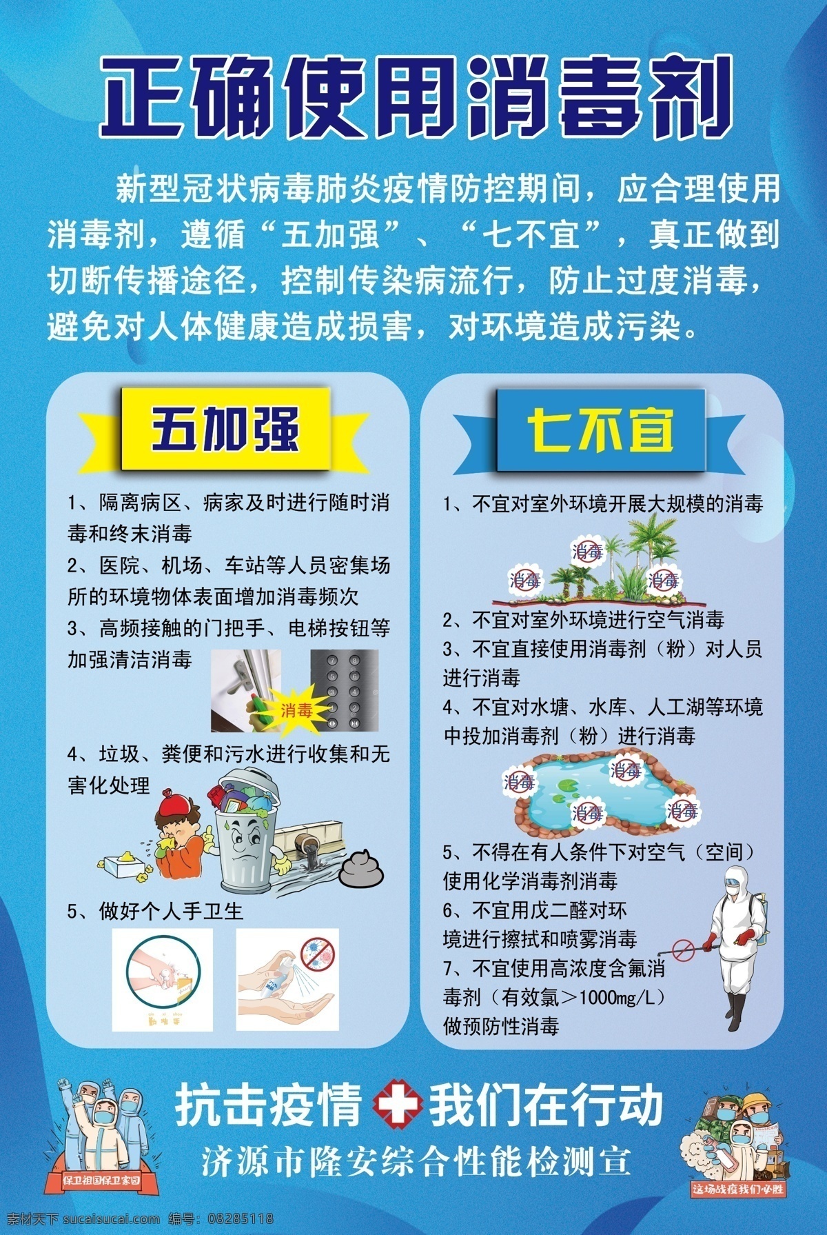 正确 使用 消毒剂 消毒 蓝色 复工 疫情 五加强七不宜 平面广告