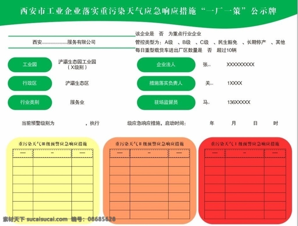 一厂一策 浐灞工厂政策 绿色政策 绿化政策 防止污染
