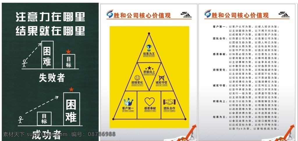 企业文化 企业展板 黑板 核心价值观 3d小人 成功 失败 客户第一 服务理念 商贸公司 商贸文化 王冠 各种标志 箭头 小人箭头