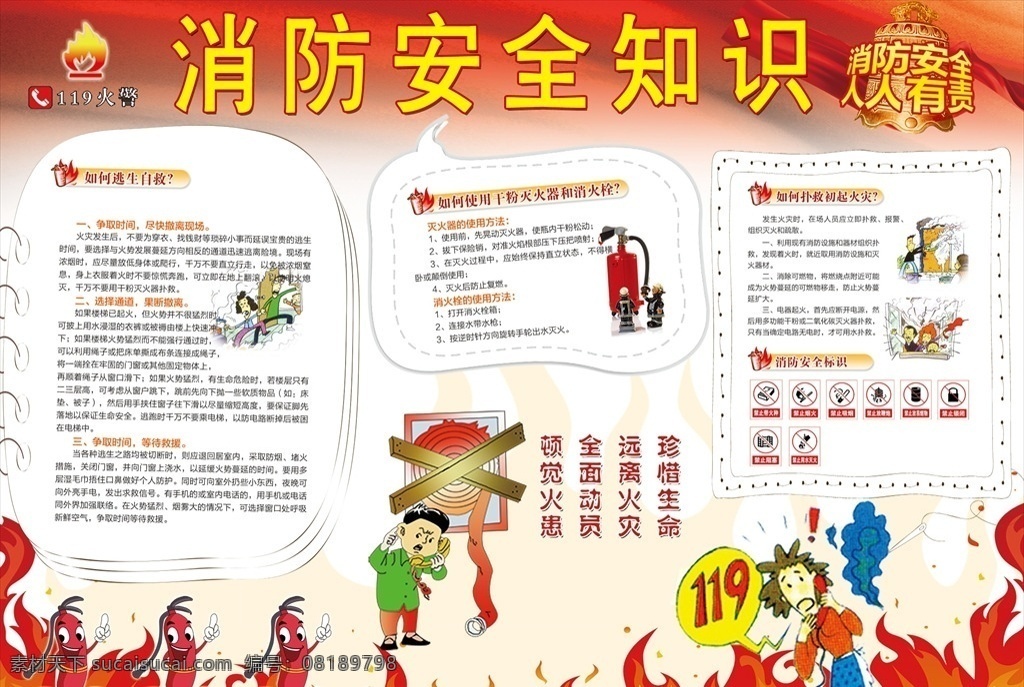 消防小报图片 消防队 消防展板 消防宣传栏 消防安全 消防海报 消防文化展板 消防标语 消防口号 消防宣传 消防宣传展板 消防员 消防挂画 消防挂图 消防宣传画 消防战士 消防官兵 消防兵 消防标志 武警消防 消防画册 消防报栏 消防知识 消防 消防支队 消防演练 消防文化标语
