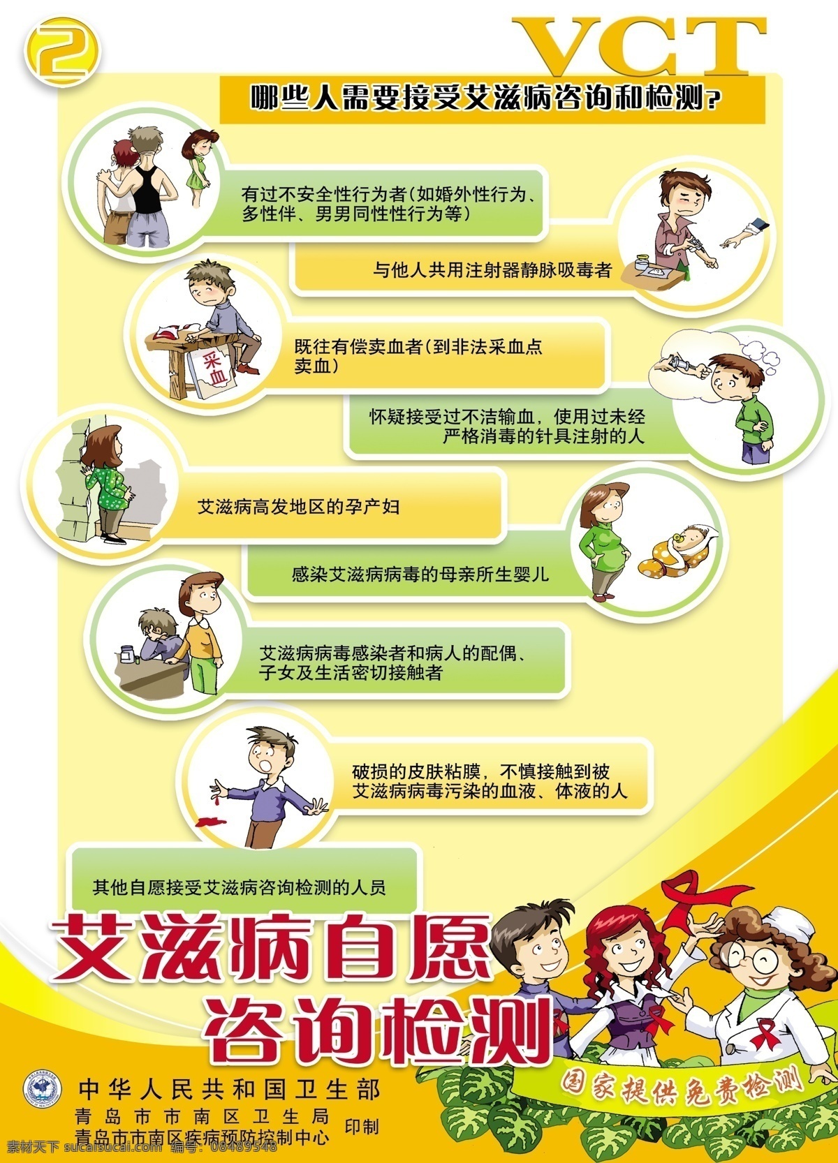 艾滋病 自愿 咨询 检测 医生 艾滋病患者 静脉吸毒者 不洁输血者 卖血者 孕妇 感染 孩子 一对男女 防治 标志 放大镜 式 画框 分层 源文件