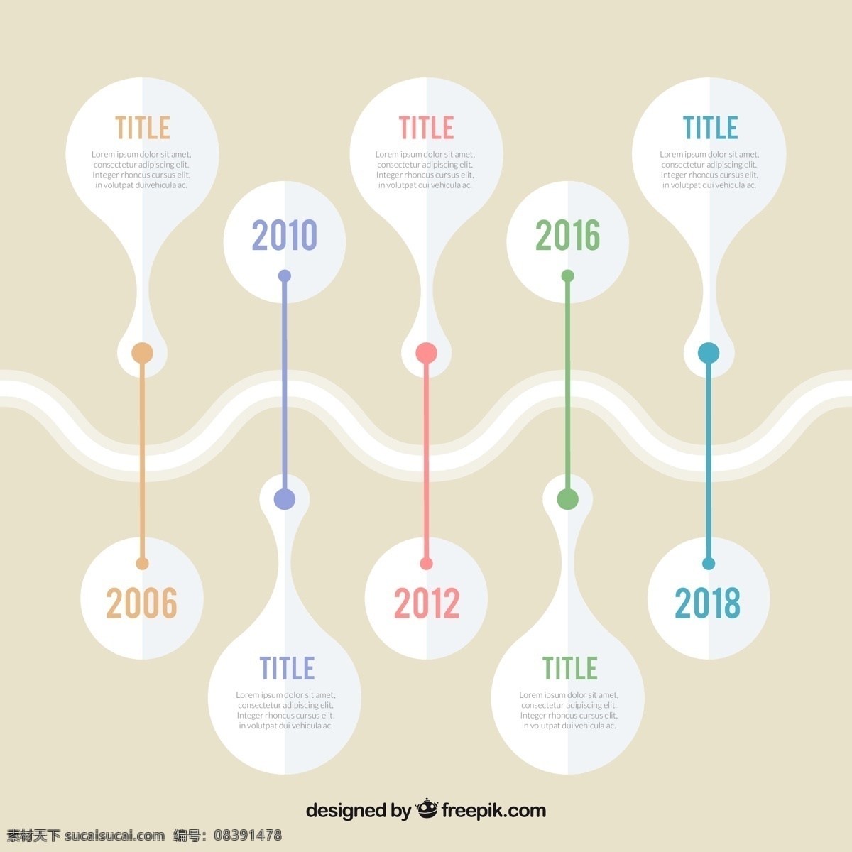 彩色 分类 元素 时间 图表 彩色分类 时间图表 时间轴图表 卡通元素图表