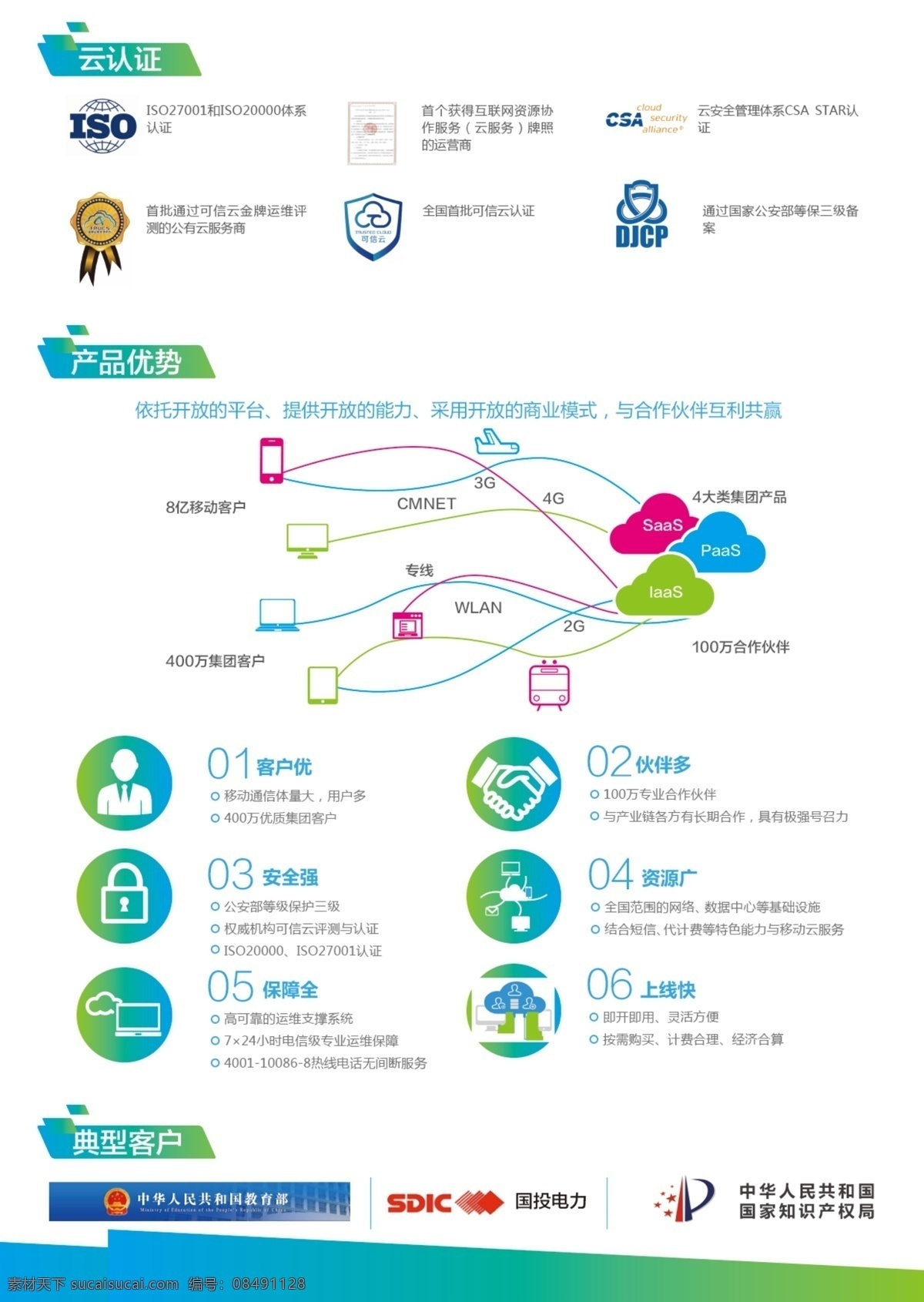 云认证产品 dm单海报 x展架易拉宝 kt板吊旗 宣传单标签