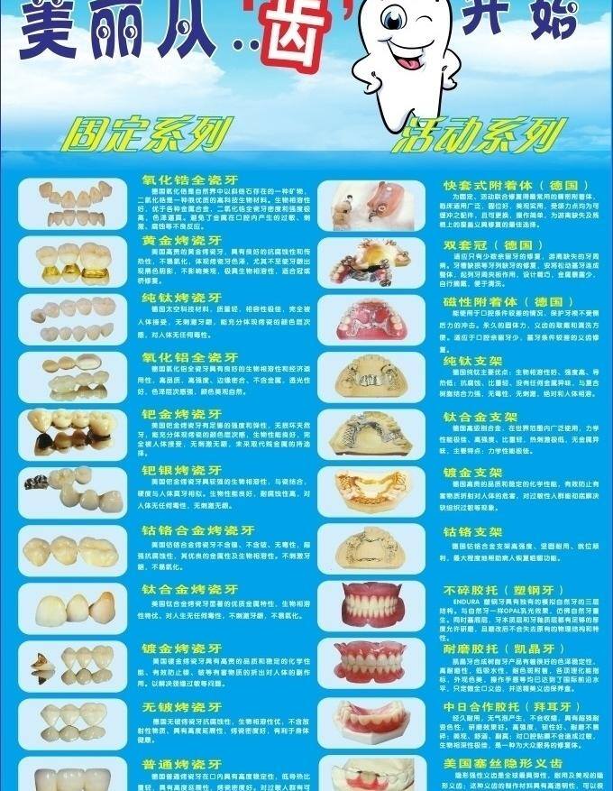 医院 口腔科 展板 彩页 矢量图 牙科 医疗 矢量 其他展板设计