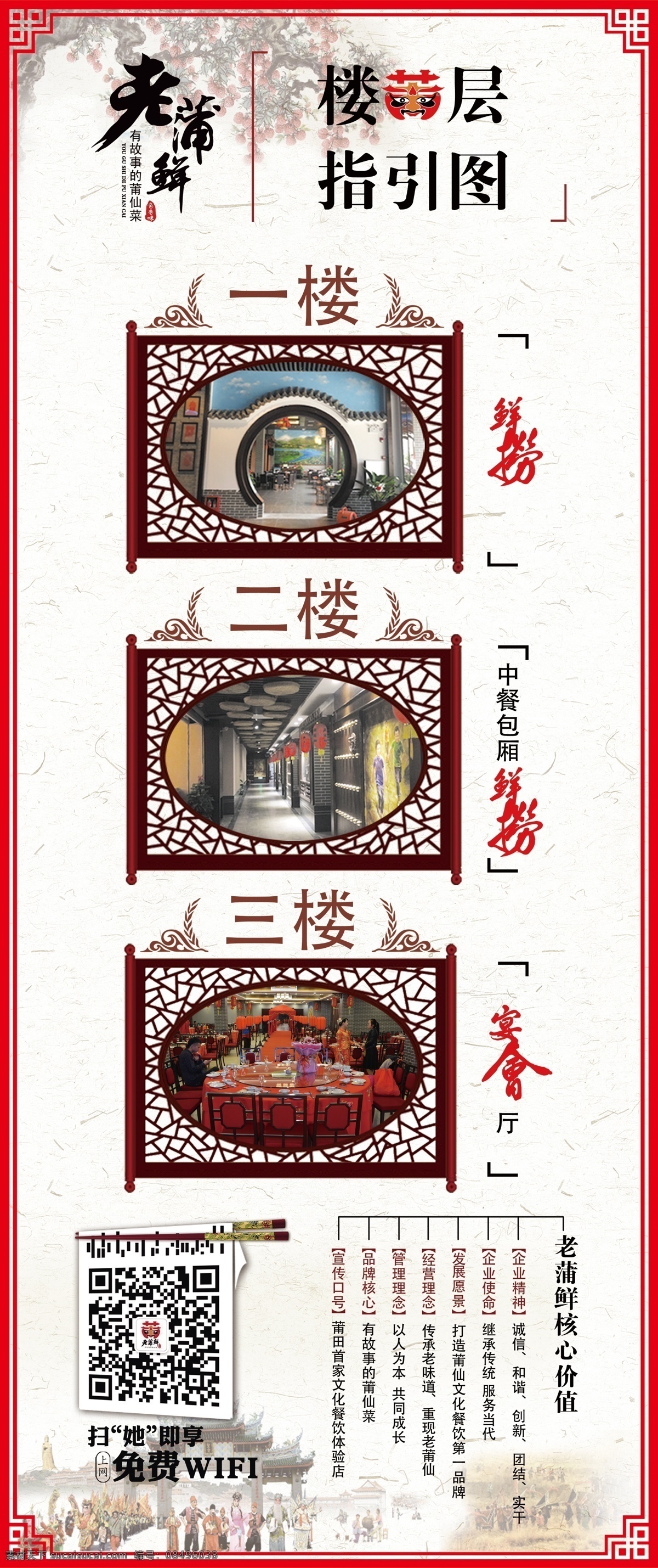 楼层指示牌 楼层 指示牌 中国风 复古 国风 古风 海报 文创美食餐厅