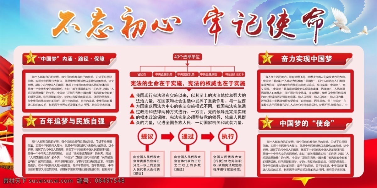 十九大精神 十九大展板 十九大报告 学习十九大 十九大宣传栏 贯彻十九大