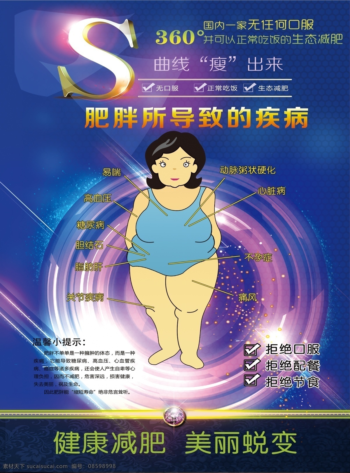 三千家减肥 塑形 暴瘦 蓝色底板 彩页 减肥彩页 身体塑形 完美蜕变 卡通人物