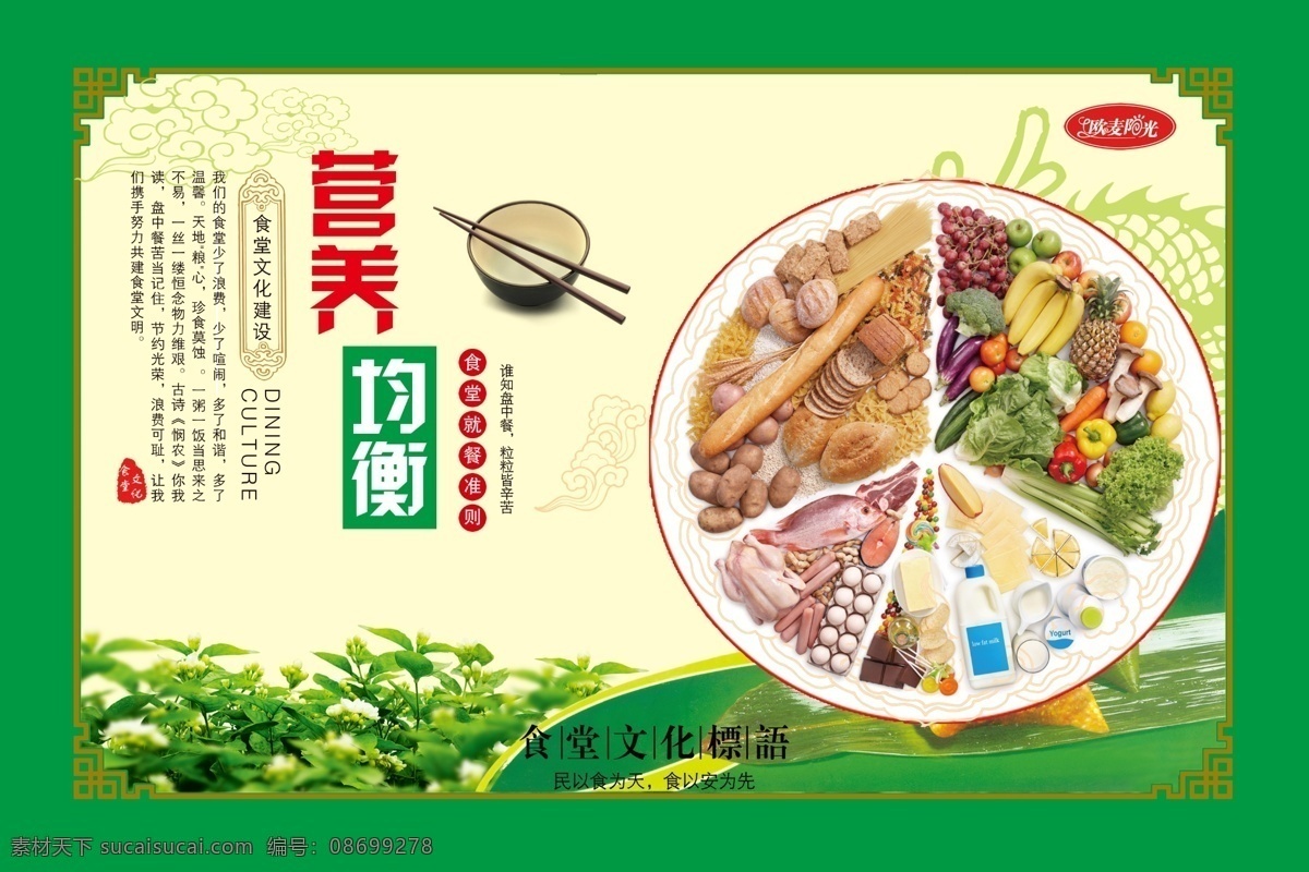 食堂 餐厅 标语 展板 蔬菜 水果 提示 文化 原创设计 原创展板