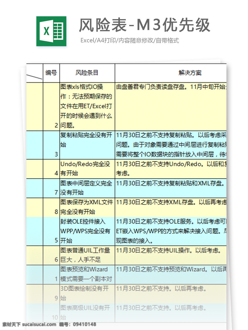 风险 表 m3 优先级 表格模板 图表 表格设计 表格 明细表 风险管理 安全隐患 安全排查 风控