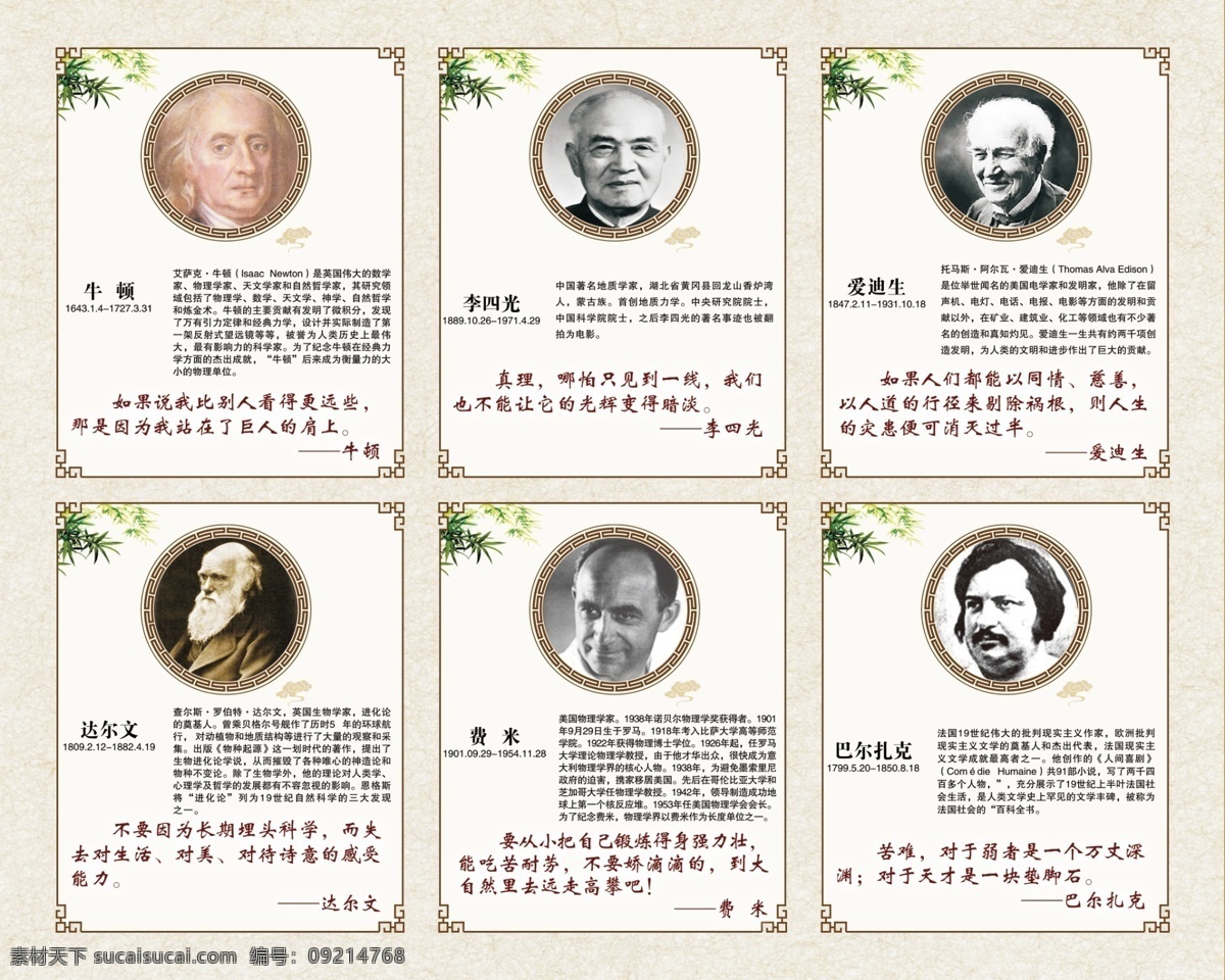 校园文化 中学 小学 高中 世界伟人 名人名言 校园展板 学校 牛顿 爱迪生 伟人展板 物理学家 化学家 分层