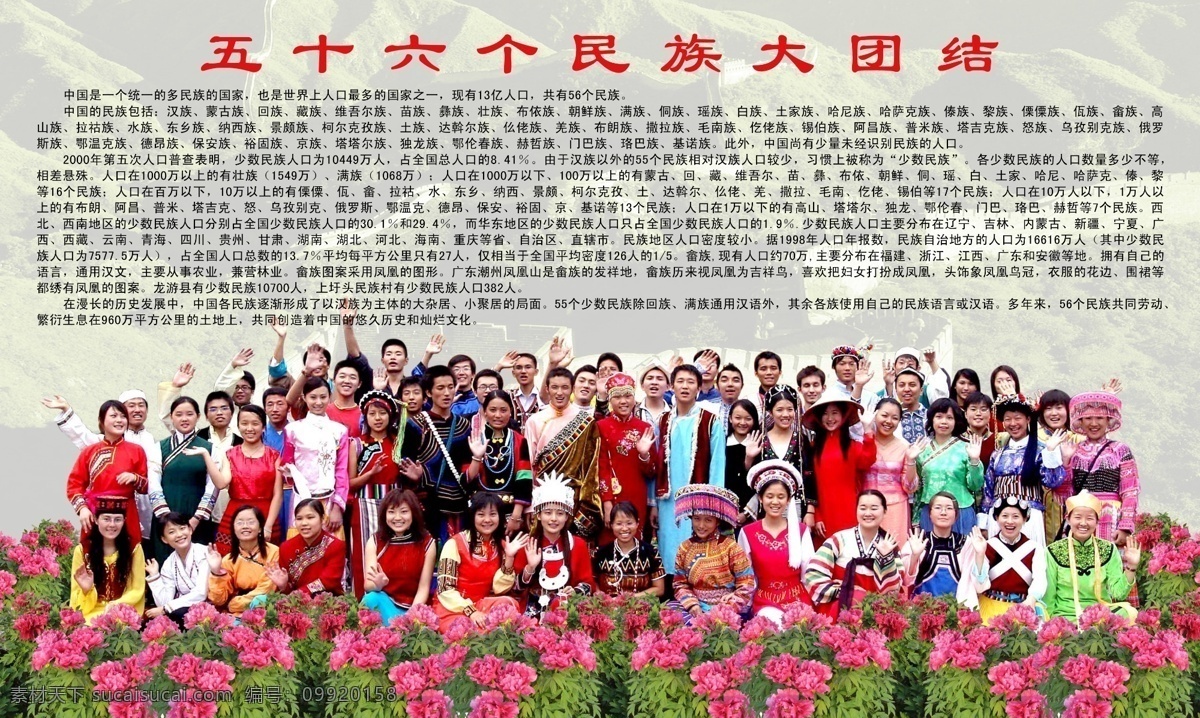 五十六个民族 汉族 藏族 傣族 土家族 回族 壮族 各类素材 白色